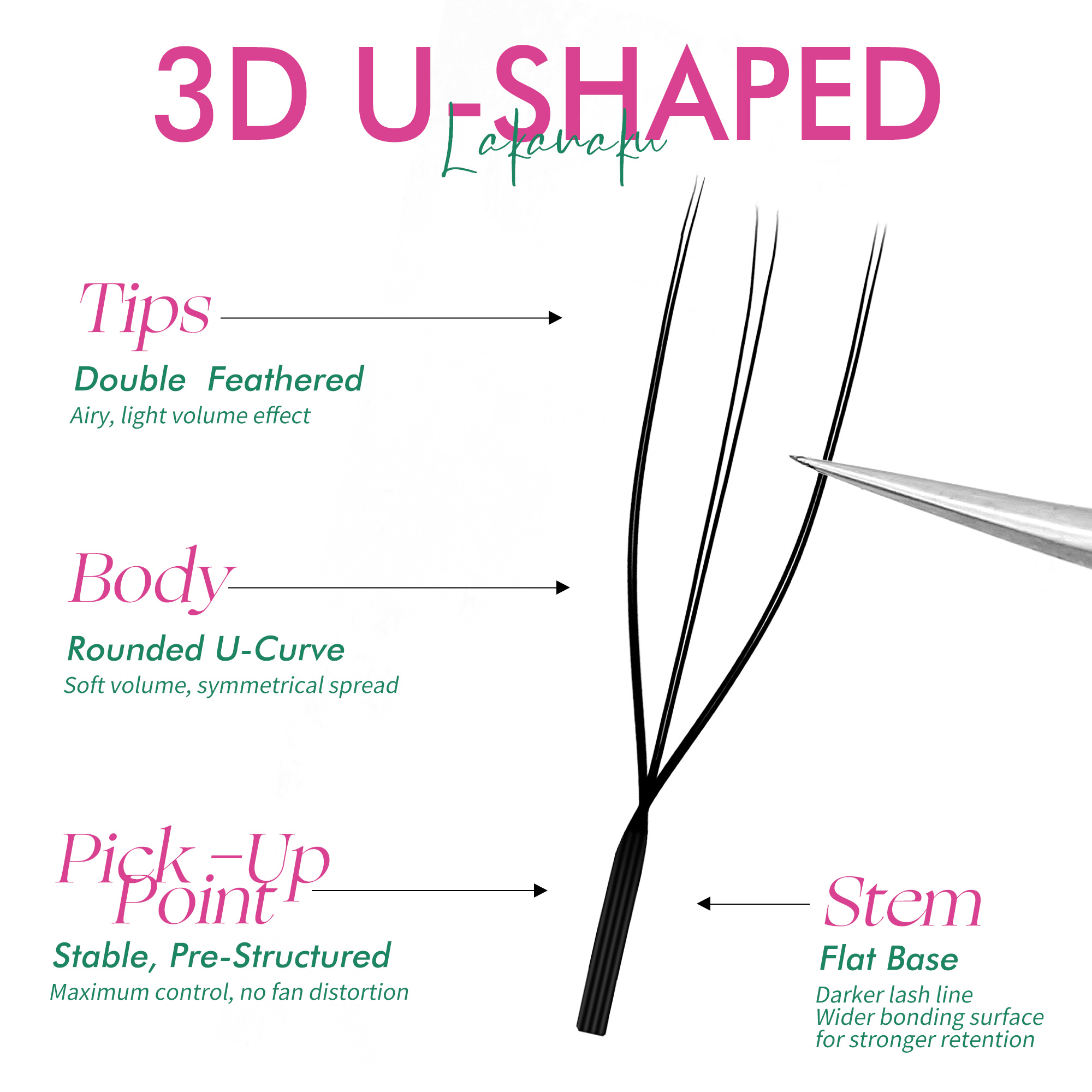 Extensions de cils LAKANAKU U  - Eyelash Extension Volume Styles avis et prix