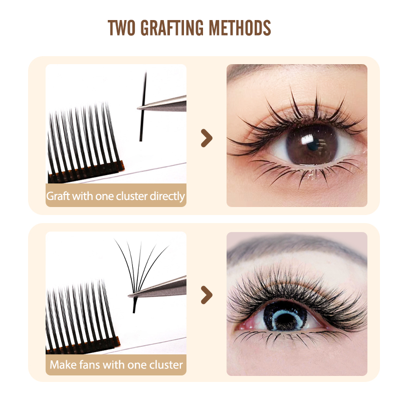 NATUHANA 5D Flora Individual L - Eyelash Extension Volume Styles avis et prix