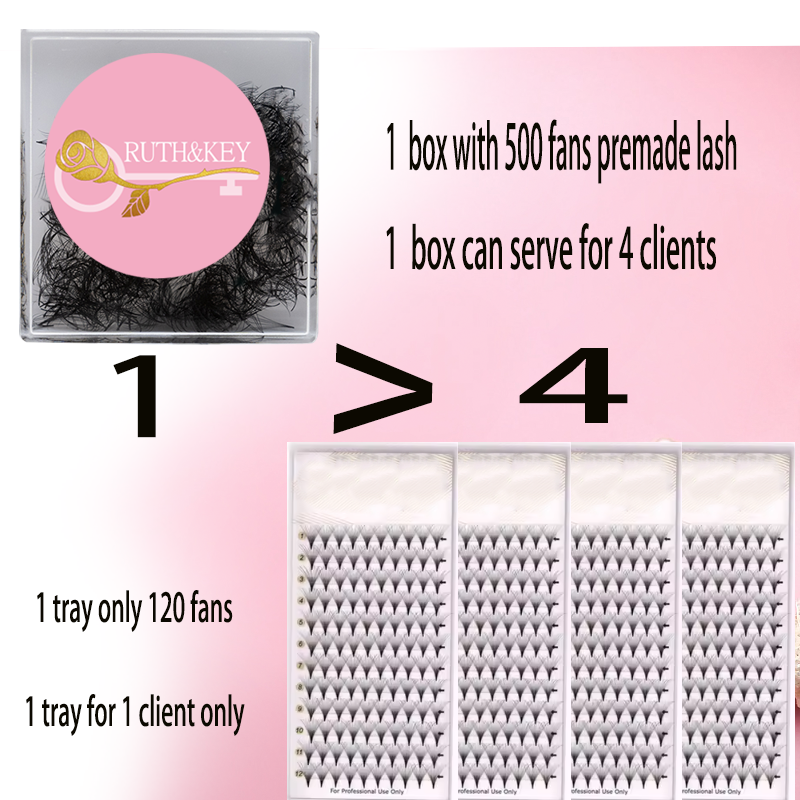 Extensions de cils pré-faits e - Eyelash Extension Volume Styles avis et prix