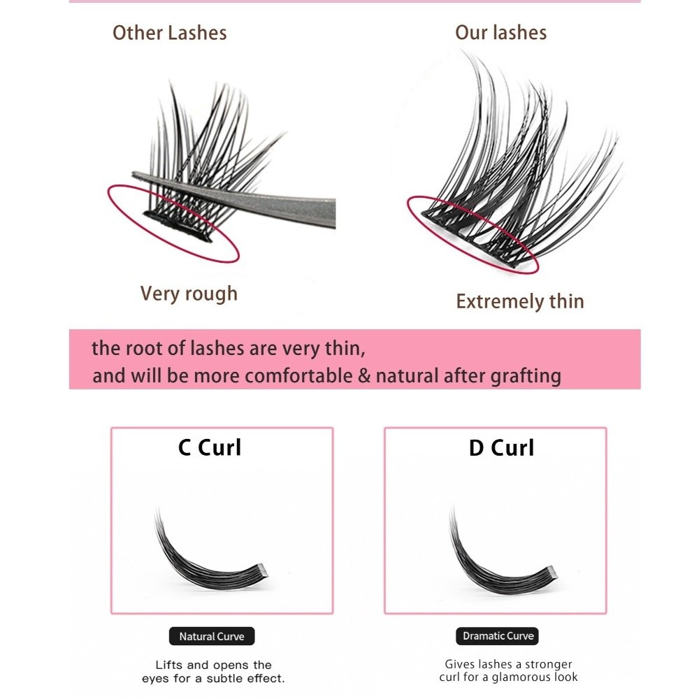 Kit d'extension de cils DIY ef - Eyelash Extension Repair avis et prix